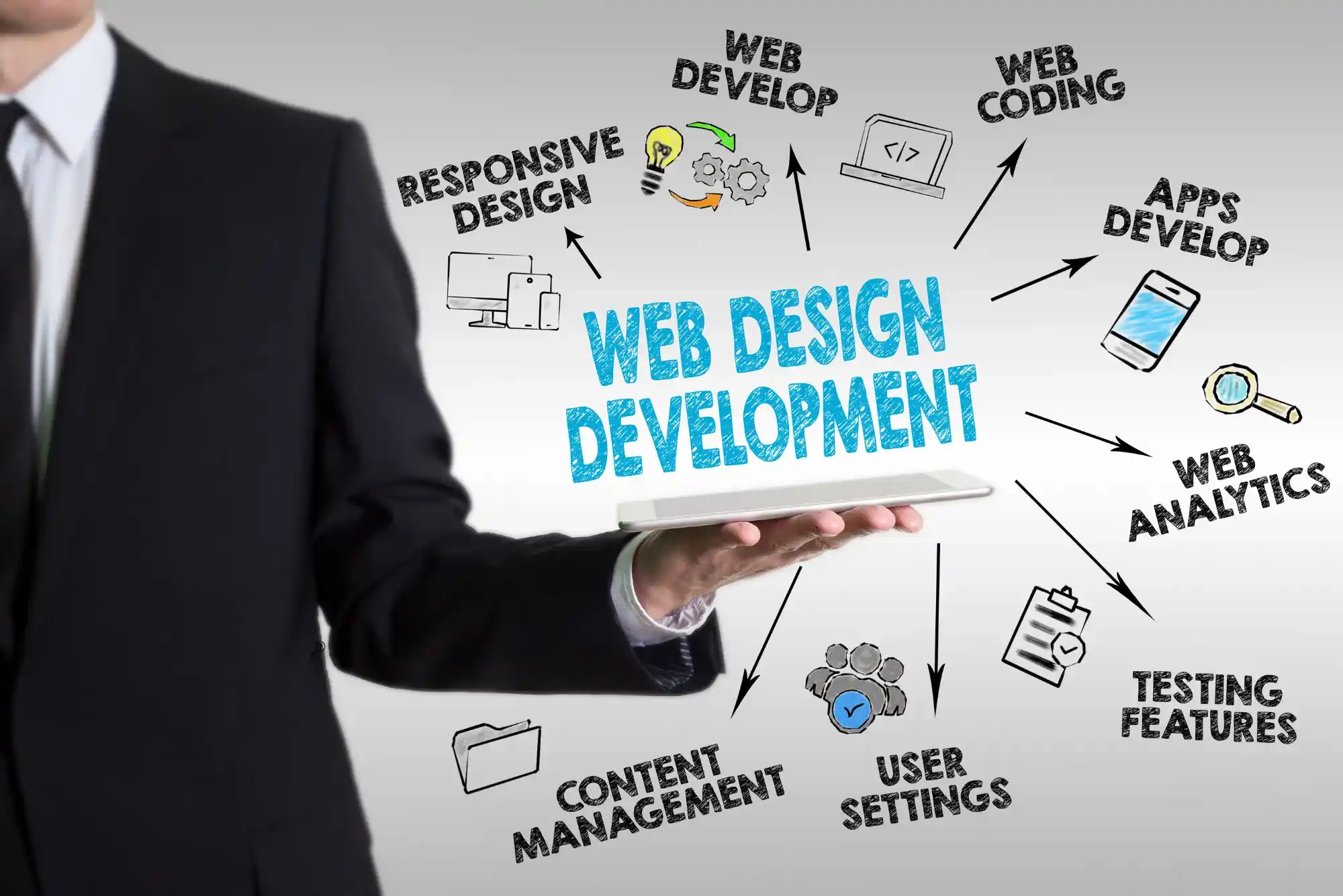 How to Choose a WordPress Developer for Your Site